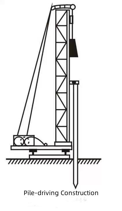 Pile Frame China Shannxi Xitan Geological Equipement Co.,Ltd latest company news ...